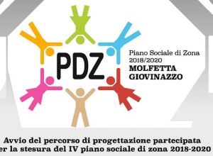 Piano sociale di zona rielaborato